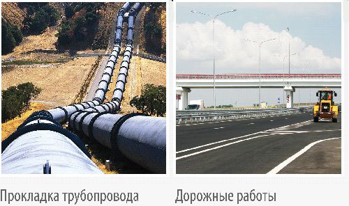 Области применения